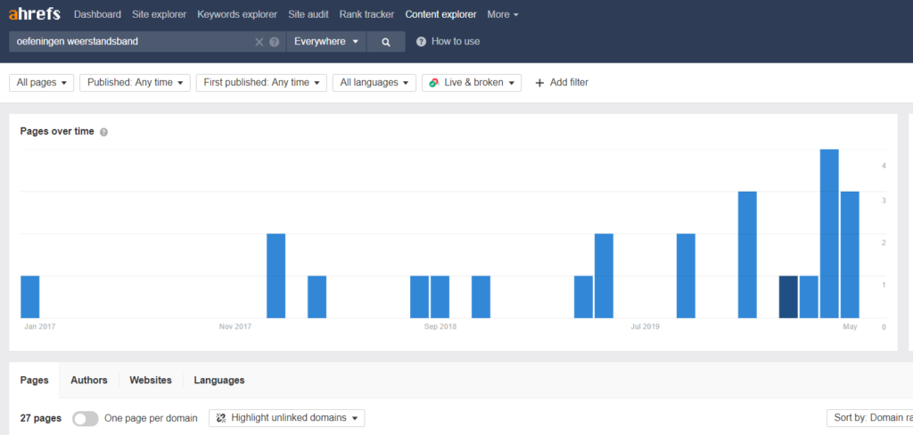 Wat Is Linkbuilding